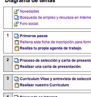 Curso sobre técnicas de búsqueda de empleo